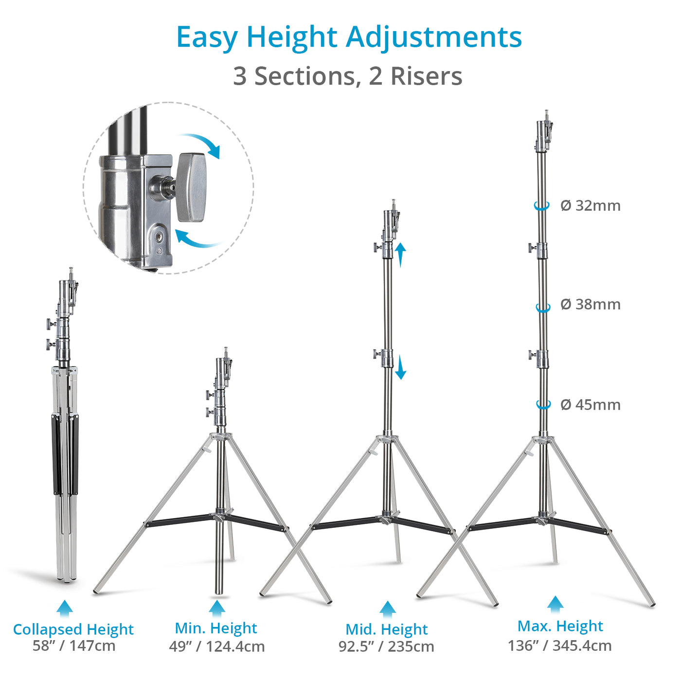 Proaim 11.3’ Ninja Double Riser Combo Stand for Lighting Fixtures & Gr