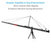 Proaim 32ft Camera Jib Crane Base Kit for Filmmakers & Production Units