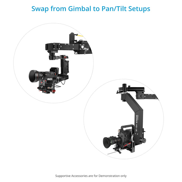 Proaim Quick Release 6TR Mount for DJI Ronin, M/MX Camera Gimbals & Pan Tilt Heads